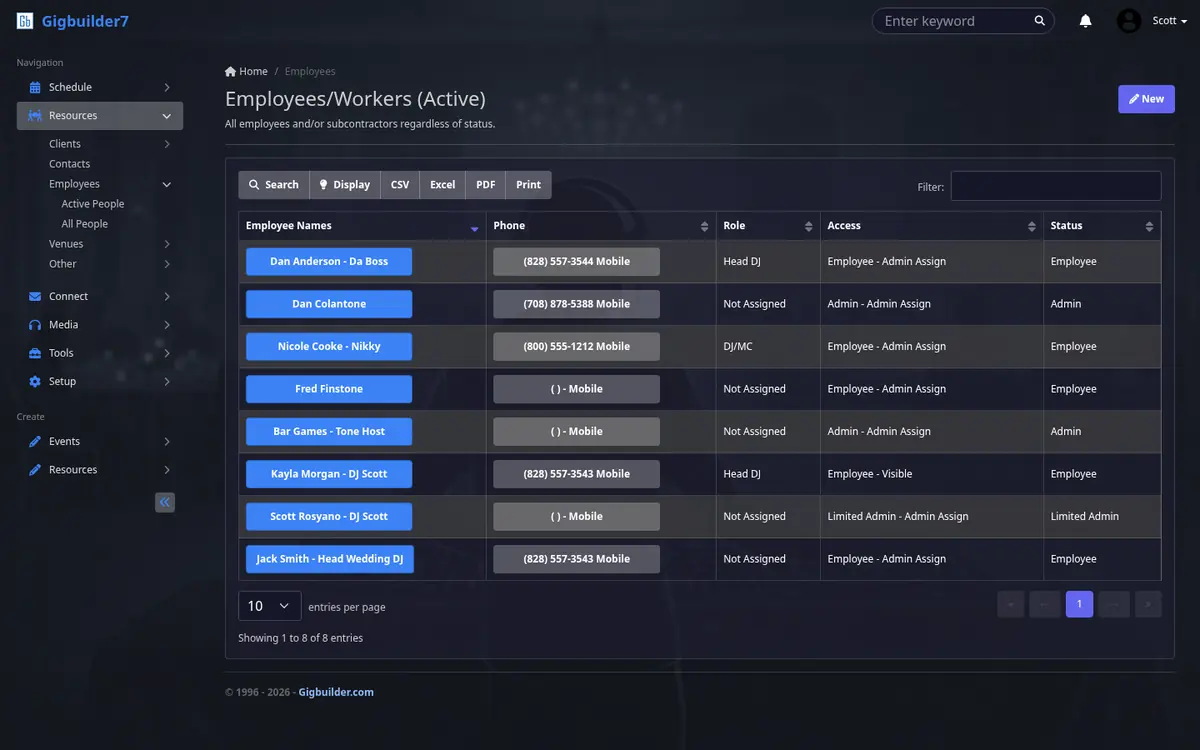 Active employees list with name, phone, role, access level and status